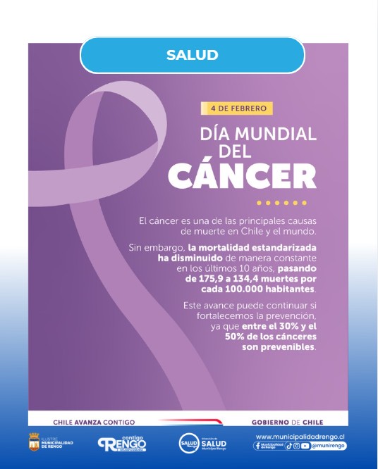 Día Mundial del Cáncer.