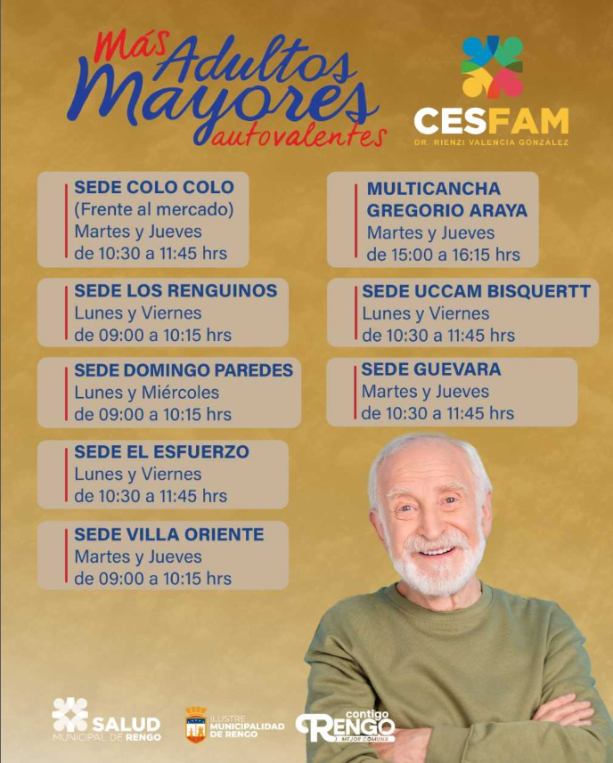 Actualización de los Talleres de Actividad Física, Cognitiva y de Autocuidado.
